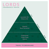 Travel to Dreamland Pillow Spray