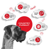 Country Pursuit Muesli Complete Adult Semi-Moist Dog Food 300g Sample