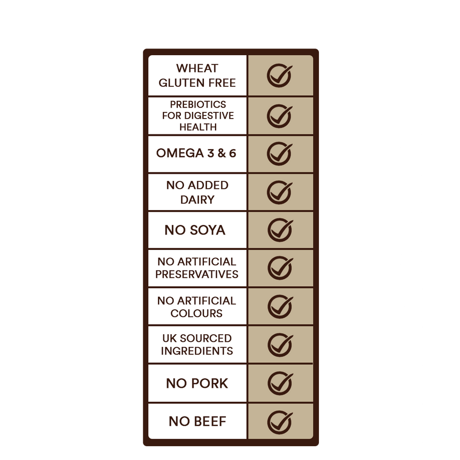 Country Pursuit Premium Chicken & Rice Adult Dry Dog Food - 300g Sample