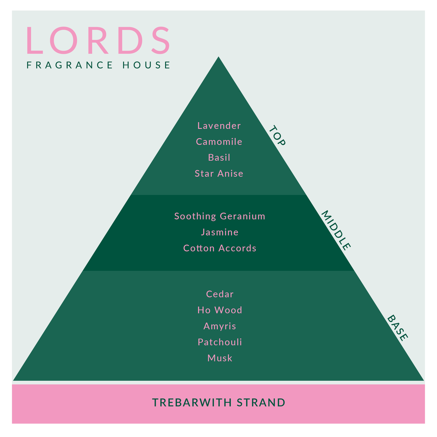 Trebarwith Strand Fragrance Oil