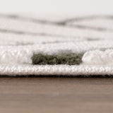 Loft Chevron Green Rug