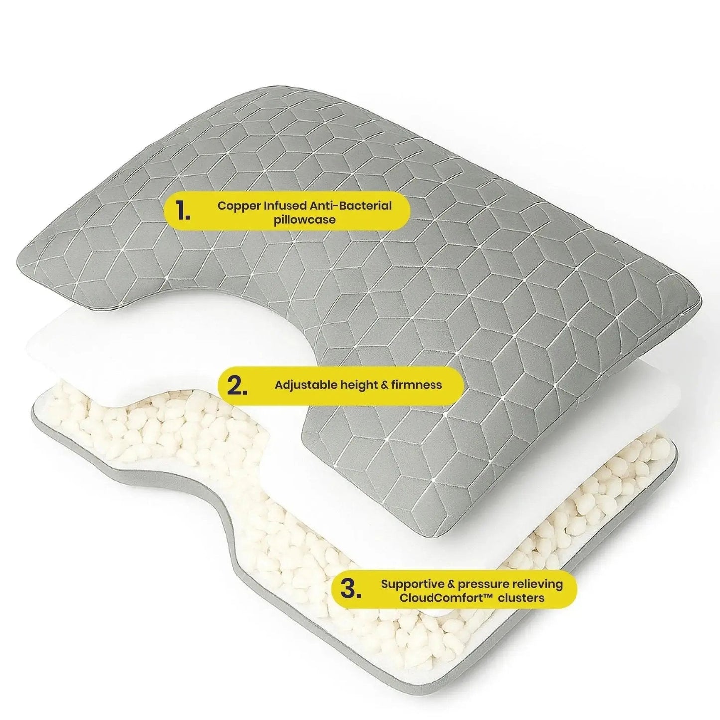 Brightr® MoonHug pillow Refurbished