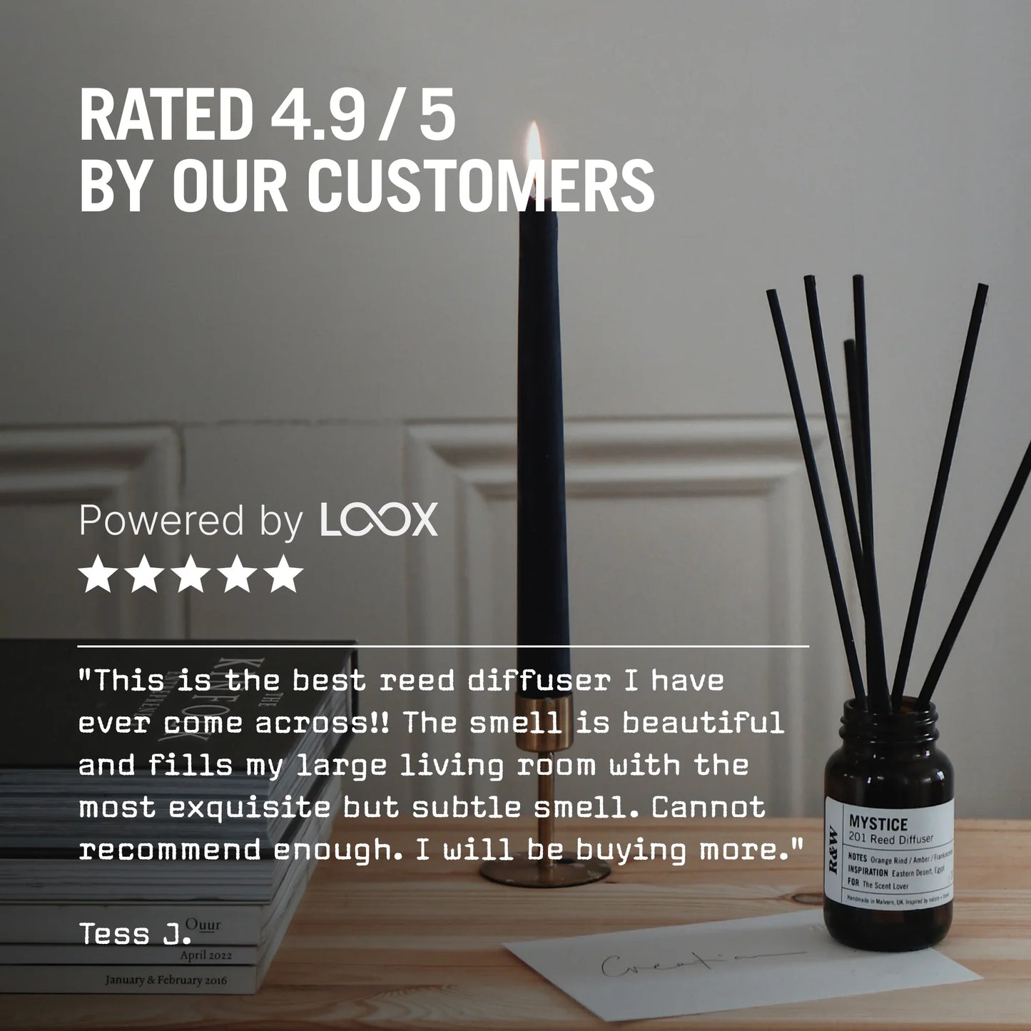 San Marco 100ml Reed Diffuser