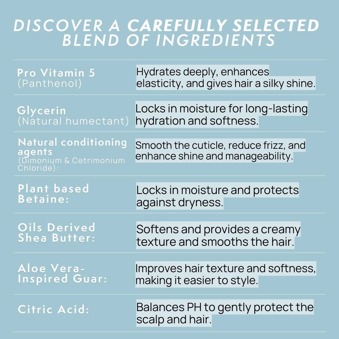 The Grey Hair Conditioner‎
