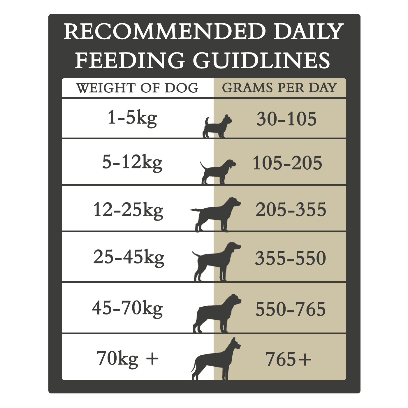 Country Pursuit Maintenance Lifestyle Adult Dog Food 300g Sample