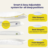 Brightr® Nox pillow Refurbished